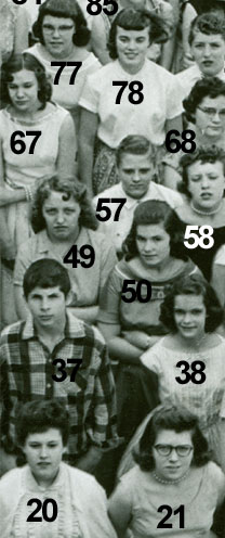 enlarged right side of photo with numbers