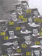 Class of June, 1949