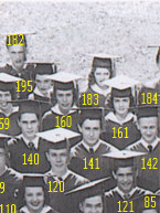 Class of June, 1949