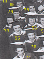 Class of June, 1949