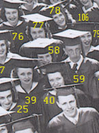 Class of June, 1949