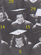 Class of June, 1949