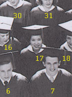 Class of June, 1949