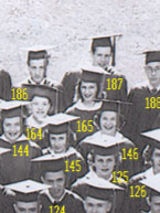 Class of June, 1949