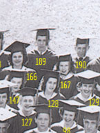 Class of June, 1949