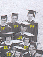 Class of June, 1949