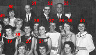 10th Reunion; 1963