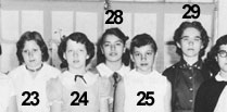 Oak Park Elementary 1954 Class with numbers