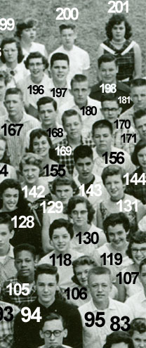 enlarged left side of photo with numbers